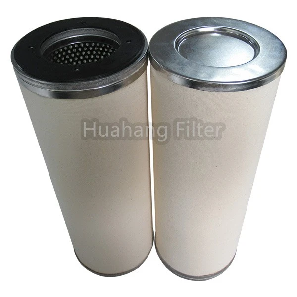 Custom Coalescer Filter Element 152x406